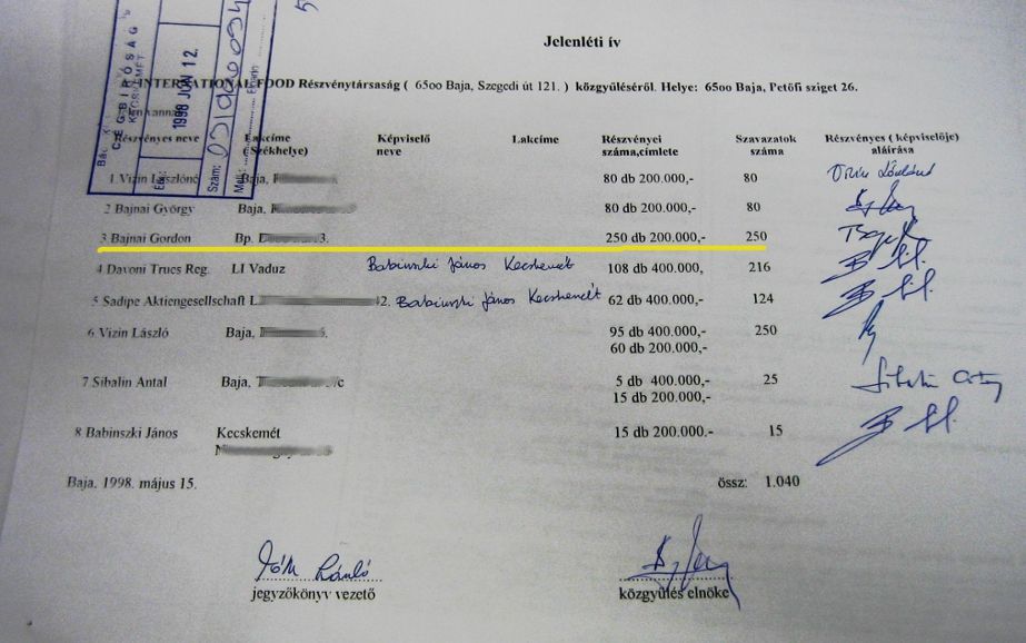 bajnaidoksi