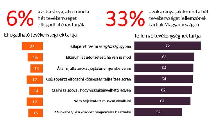 nézőpont_szürkegazdaság