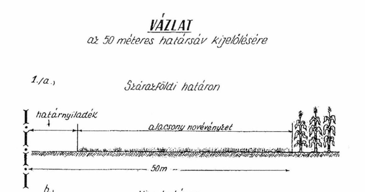Orgoványi említett tanulmányának egyik melléklete / Forrás: https://drive.google.com/file/d/0B85_NnxeG513RVptRThleUpPeE0/view