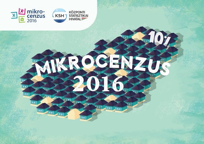 mikro-terkep