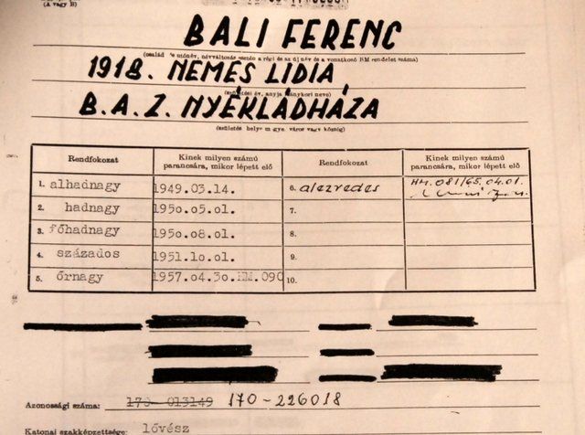 A dosszié fedőlapja / Forrás: Hamvas