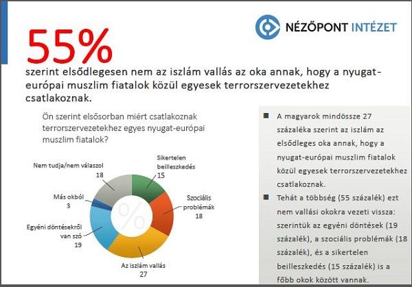 nézőpiszl3