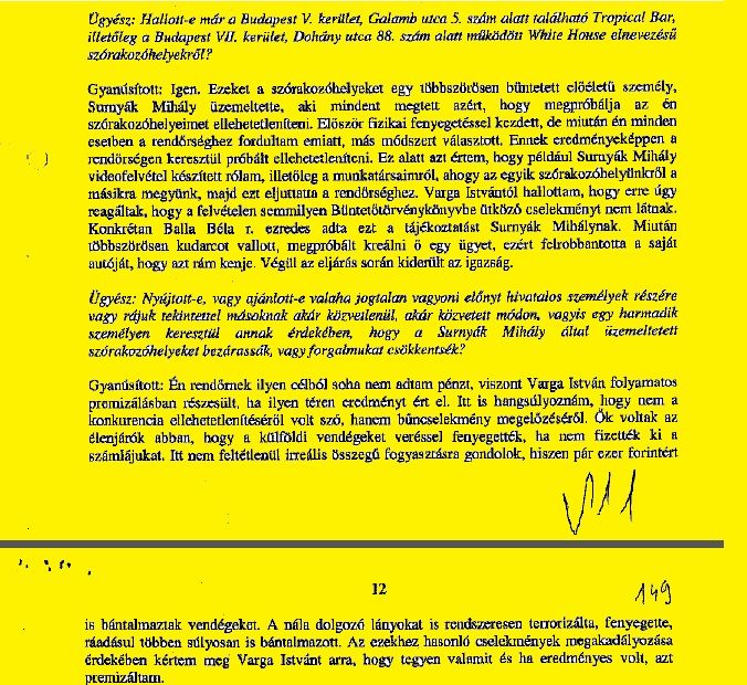 Surnyák