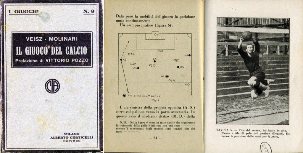 Weisz hatása az olasz futballra / Fotó: Bausciacafe.com