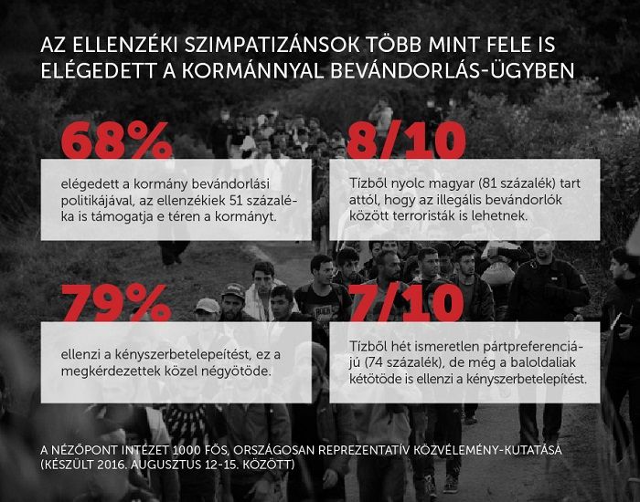 poll_press_01_HU