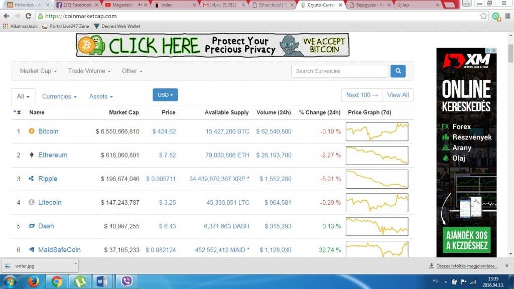 Ethereumcoinmarket