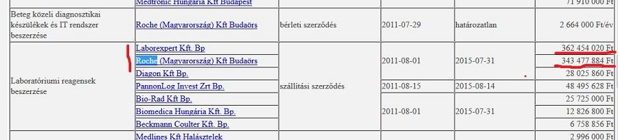 uvegzsebegerszeg