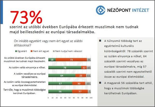 nézőpiszl4