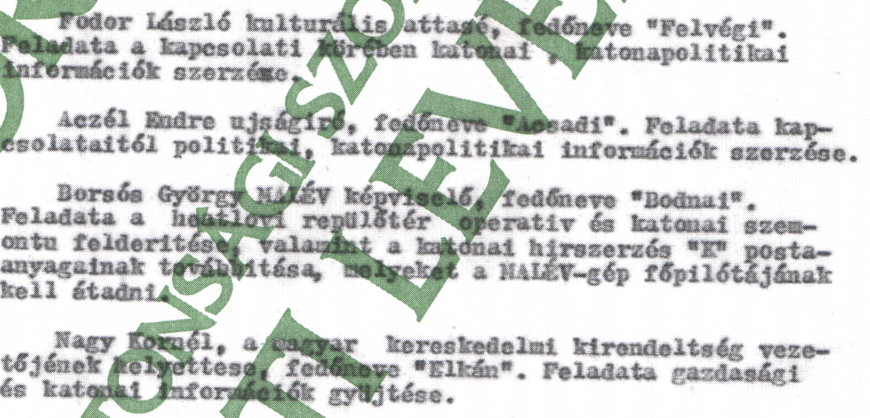 Kiadott személyek / Forrás: ÁBTL
