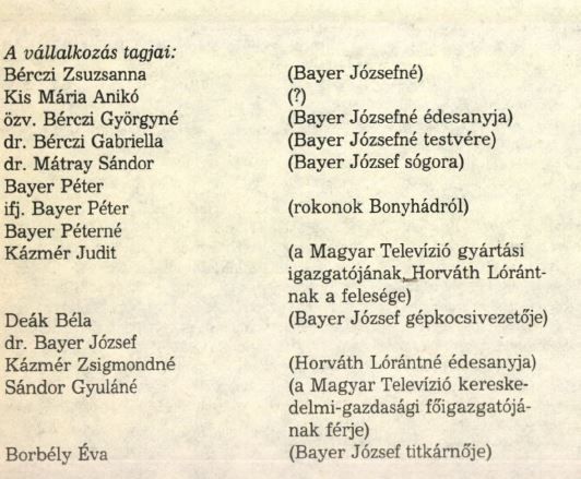 Bayer és a többiek / Forrás: Kapu, Arcanum.hu