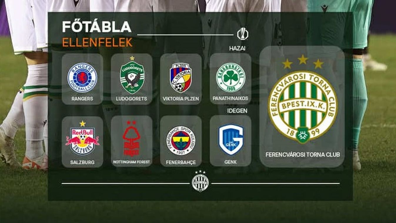 Komoly ellenfeleket kapott a Ferencváros az Európa Ligában