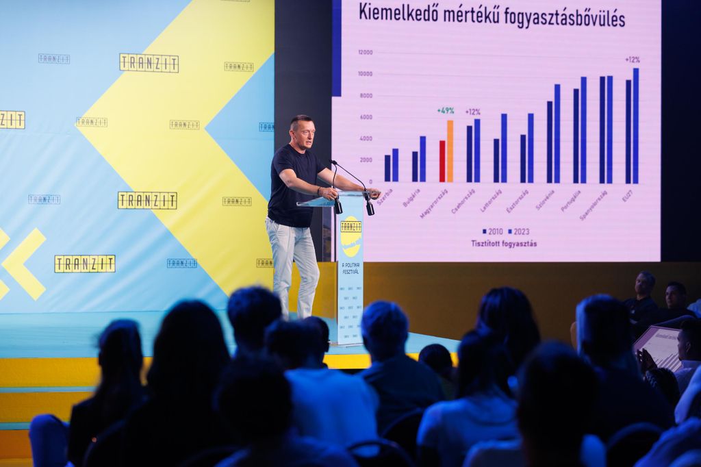 20250830 -- Tranzit Fesztivál, Rogán Antal // fotó: Hatlaczki Balázs