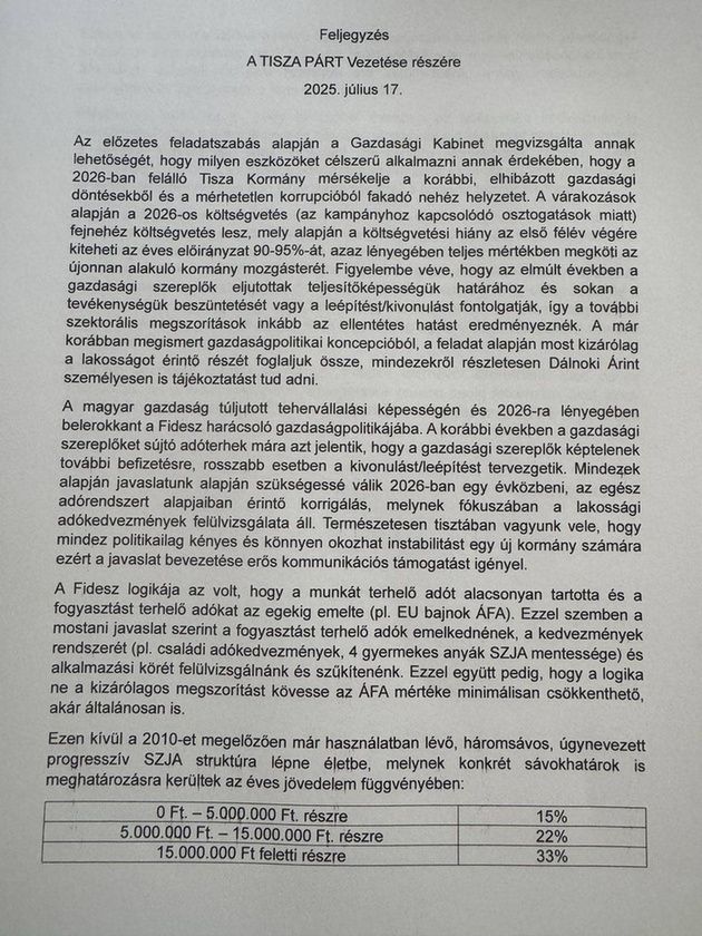 A brutális adóemelés biztos jóléti intézkedés a Tisza Pártnál.