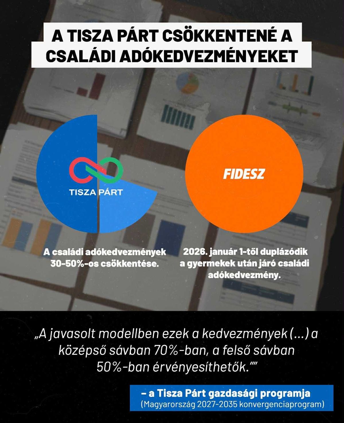 TISZA párt adózás