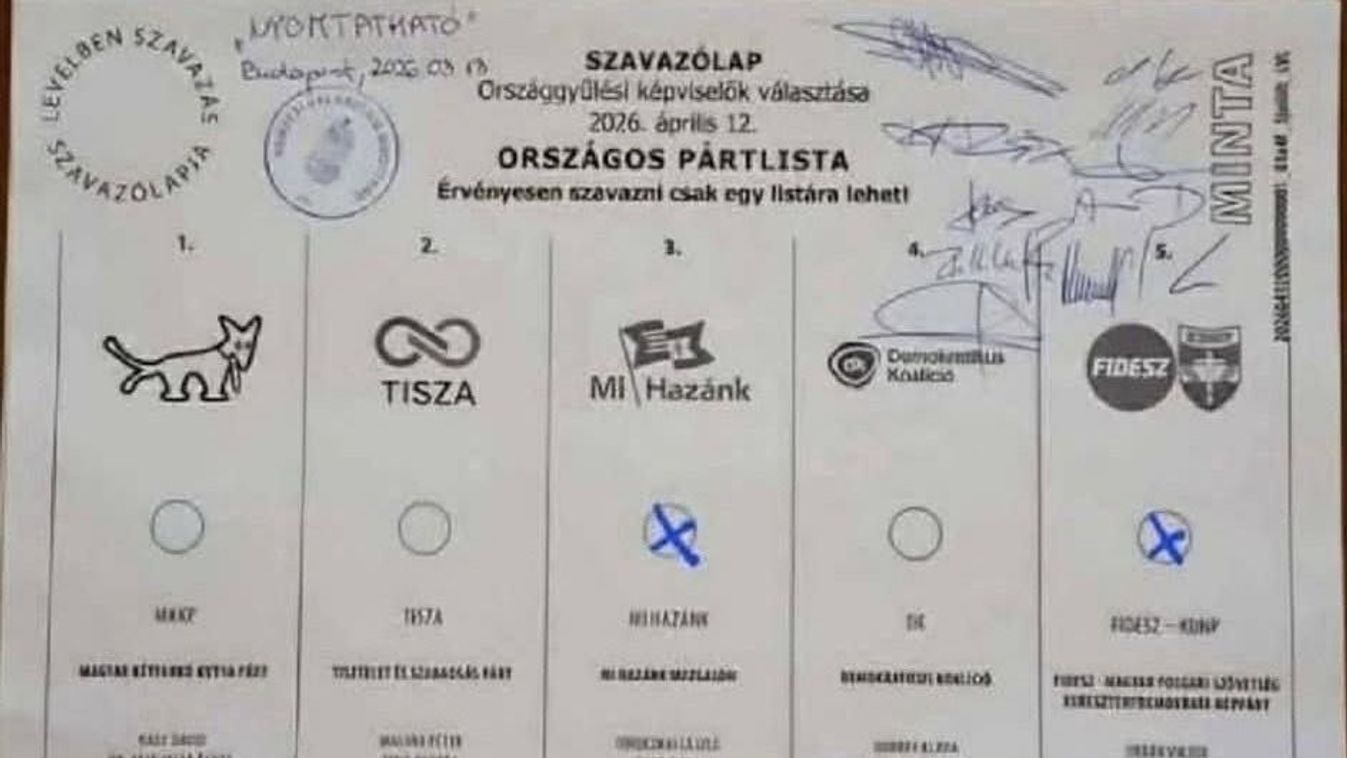 Tömeges választási jogsértést megvalósítva terjesztenek álhírt a tiszás szektatagok