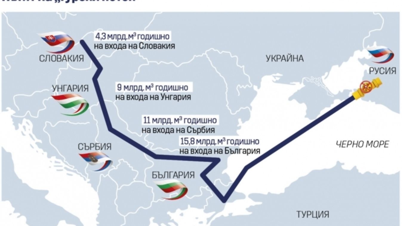 Ismét megtámadták a Török Áramlatot – a Gazprom szerint nem történt kár